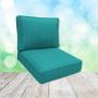 Sunbrella Dupione Deep Sea Patio Chair Replacement Cushions