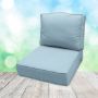 Sunbrella Outdoor Patio Furniture Replacement Cushions