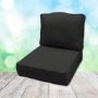 Sunbrella Outdoor Patio Furniture Replacement Cushions