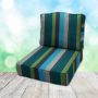 Sunbrella Outdoor Fabrics for Patio Furniture Cushions