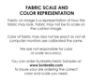 Sunbrella Fabric Color and Scale
