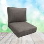 Sunbrella Patio Chair Replacement Cushions