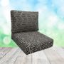 Sunbrella Figure Onyx Patio Chair Replacement Cushions | Customize The Size