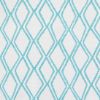 Custom outdoor patio furniture cushions from Cascadia Outdoor Cushions in Sunbrella Fabrics