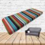 Custom outdoor patio furniture cushions from Cascadia Outdoor Cushions in Sunbrella Fabrics