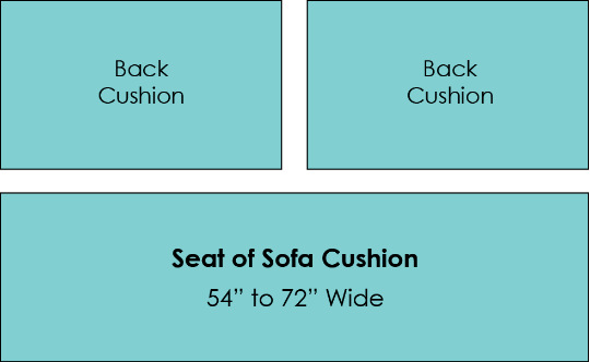 Picture of XX-COMING SOON - SOFA CUSHIONS - 3 PIECE