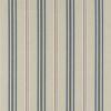 Custom outdoor patio furniture cushions from Cascadia Outdoor Cushions in Sunbrella Fabrics