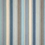 Sunbrella Fabrics for Chaise Lounge Cushions