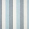 Sunbrella Fabrics for Chaise Lounge Cushions