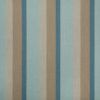 Sunbrella Fabrics for Chaise Lounge Cushions
