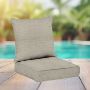Sunbrella Outdoor Patio Furniture Replacement Cushions