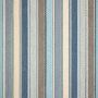 Sunbrella Outdoor Patio Furniture Replacement Cushions