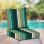 Sunbrella Outdoor Patio Furniture Replacement Cushions