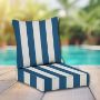 Sunbrella Outdoor Patio Furniture Replacement Cushions