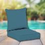 Sunbrella Outdoor Patio Furniture Replacement Cushions