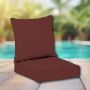 Sunbrella Outdoor Patio Furniture Replacement Cushions