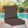 Sunbrella Outdoor Patio Furniture Replacement Cushions