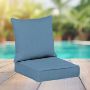 Sunbrella Outdoor Patio Furniture Replacement Cushions