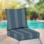 Sunbrella Outdoor Patio Furniture Replacement Cushions