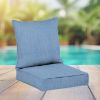 Sunbrella Outdoor Patio Furniture Replacement Cushions