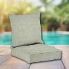 Sunbrella Outdoor Patio Furniture Replacement Cushions