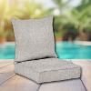 Sunbrella Outdoor Patio Furniture Replacement Cushions