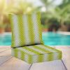 Sunbrella Outdoor Patio Furniture Replacement Cushions