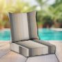 Sunbrella Patio Chair Replacement Cushions