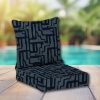 	Sunbrella Patio Chair Replacement Cushions
