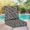 Sunbrella Patio Chair Replacement Cushions