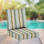 Sunbrella Patio Chair Replacement Cushions