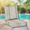 Sunbrella Patio Chair Replacement Cushions