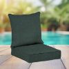 Sunbrella Patio Chair Replacement Cushions