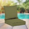Sunbrella Patio Chair Replacement Cushions