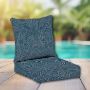 Sunbrella Patio Chair Replacement Cushions