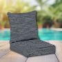 Sunbrella Patio Chair Replacement Cushions