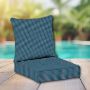 Sunbrella Patio Chair Replacement Cushions