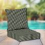 Sunbrella Patio Chair Replacement Cushions