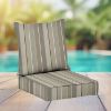 Sunbrella Patio Chair Replacement Cushions