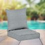 Sunbrella Patio Chair Replacement Cushions