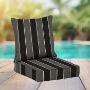 Sunbrella Patio Chair Replacement Cushions