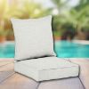 Sunbrella Patio Chair Replacement Cushions