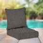 Sunbrella Patio Chair Replacement Cushions