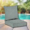 Sunbrella Patio Chair Replacement Cushions