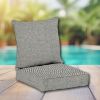 Sunbrella Patio Chair Replacement Cushions