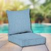 Sunbrella Patio Chair Replacement Cushions