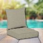Sunbrella Patio Chair Replacement Cushions
