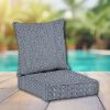 Sunbrella Patio Chair Replacement Cushions
