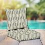 Sunbrella Patio Chair Replacement Cushions