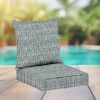 Sunbrella Patio Chair Replacement Cushions